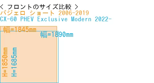 #パジェロ ショート 2006-2019 + CX-60 PHEV Exclusive Modern 2022-